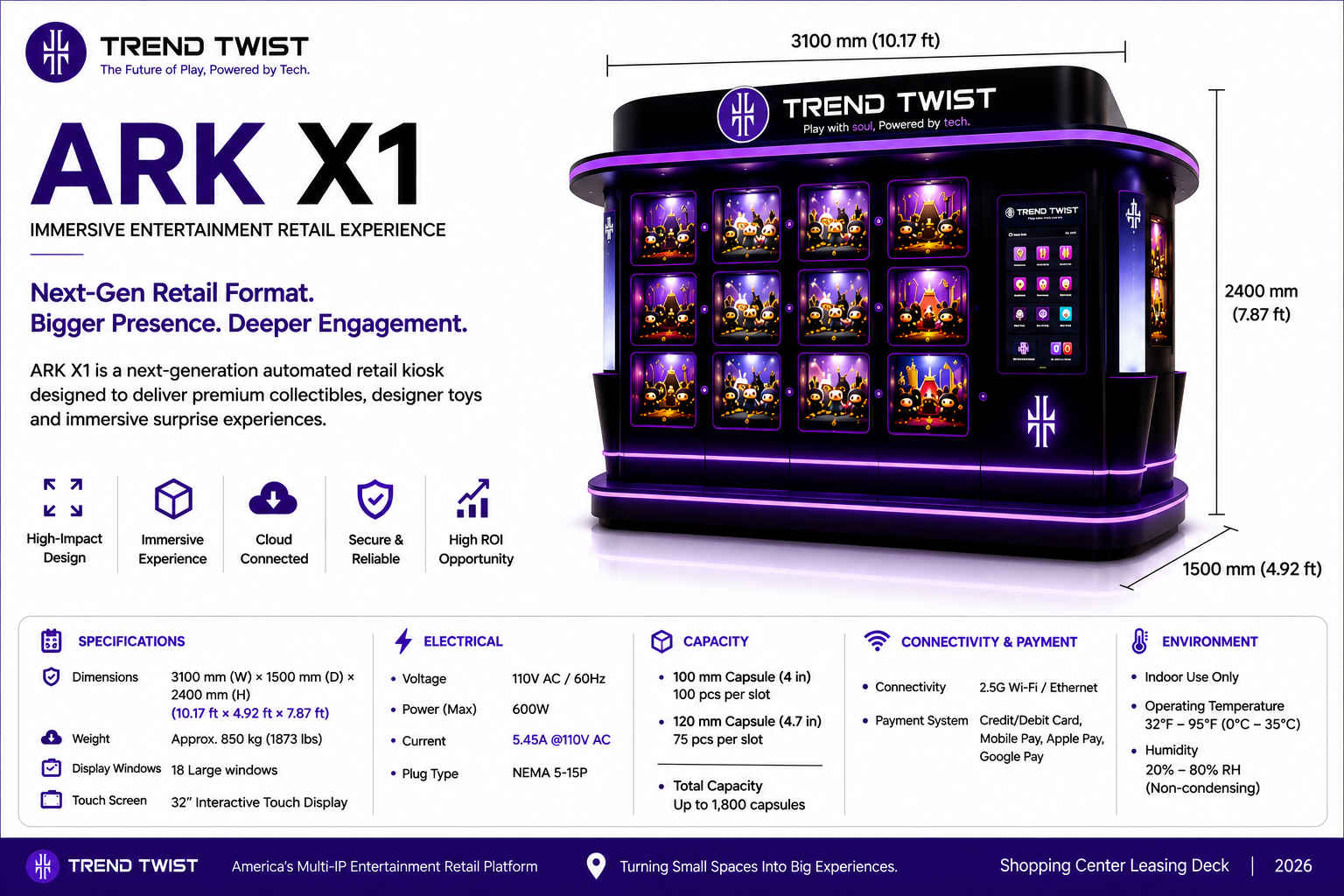 TREND TWIST ARK X1 immersive kiosk